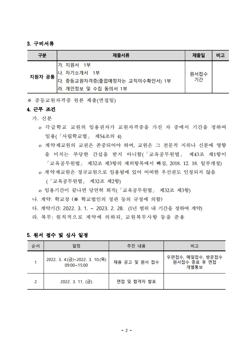 Contents image